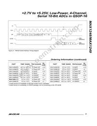 MAX1248ACEE+T Datasheet Page 21