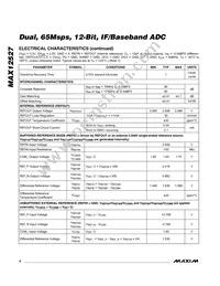 MAX12527ETK+TD Datasheet Page 4