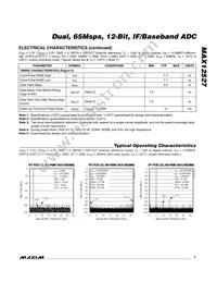 MAX12527ETK+TD Datasheet Page 7