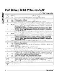 MAX12527ETK+TD Datasheet Page 12
