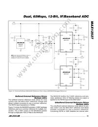 MAX12527ETK+TD Datasheet Page 23