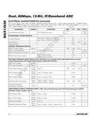 MAX12528ETK+TD Datasheet Page 4