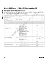 MAX12528ETK+TD Datasheet Page 6