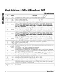 MAX12528ETK+TD Datasheet Page 12