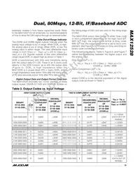 MAX12528ETK+TD Datasheet Page 19