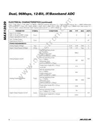 MAX12529ETK+ Datasheet Page 6