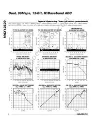 MAX12529ETK+ Datasheet Page 8