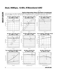 MAX12529ETK+ Datasheet Page 10