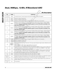 MAX12529ETK+ Datasheet Page 12