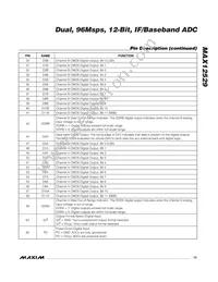 MAX12529ETK+ Datasheet Page 13