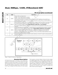 MAX12529ETK+ Datasheet Page 14