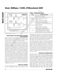 MAX12529ETK+ Datasheet Page 16