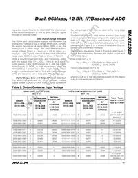 MAX12529ETK+ Datasheet Page 19