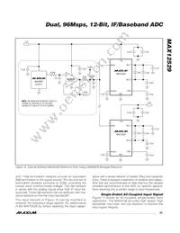 MAX12529ETK+ Datasheet Page 23