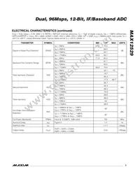 MAX12529ETK+TD Datasheet Page 3