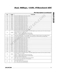 MAX12529ETK+TD Datasheet Page 13