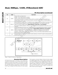 MAX12529ETK+TD Datasheet Page 14