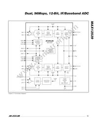 MAX12529ETK+TD Datasheet Page 15