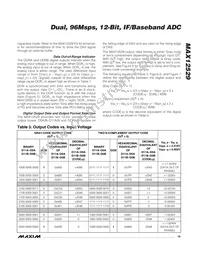 MAX12529ETK+TD Datasheet Page 19