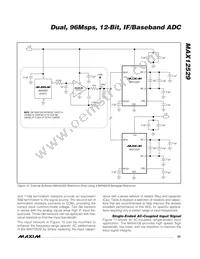 MAX12529ETK+TD Datasheet Page 23