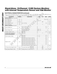 MAX1253BEUE+T Datasheet Page 4