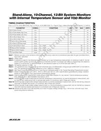 MAX1253BEUE+T Datasheet Page 5