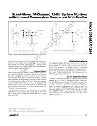 MAX1253BEUE+T Datasheet Page 13
