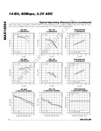 MAX12554ETL+D Datasheet Page 8