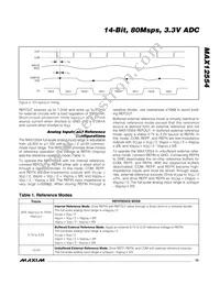 MAX12554ETL+D Datasheet Page 15
