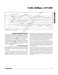 MAX12554ETL+D Datasheet Page 17