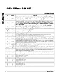 MAX12555ETL+T Datasheet Page 12