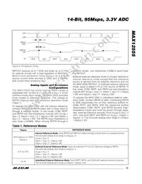 MAX12555ETL+T Datasheet Page 15