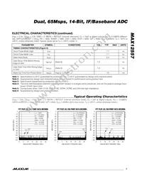 MAX12557ETK+TD Datasheet Page 7