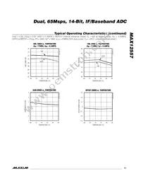 MAX12557ETK+TD Datasheet Page 11