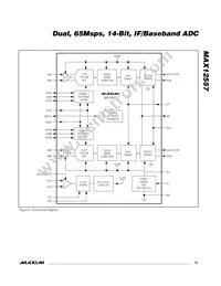 MAX12557ETK+TD Datasheet Page 15