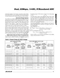 MAX12557ETK+TD Datasheet Page 19