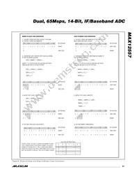 MAX12557ETK+TD Datasheet Page 21