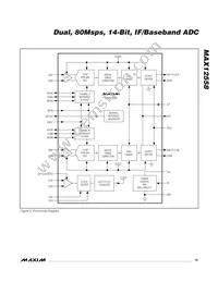 MAX12558ETK+T Datasheet Page 15