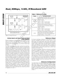 MAX12558ETK+T Datasheet Page 16