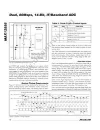 MAX12558ETK+T Datasheet Page 18