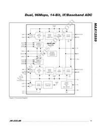 MAX12559ETK+TD Datasheet Page 15