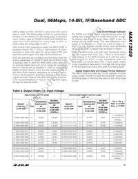 MAX12559ETK+TD Datasheet Page 19