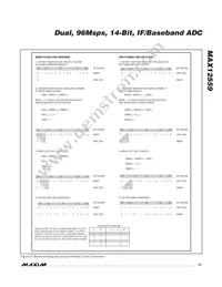MAX12559ETK+TD Datasheet Page 21