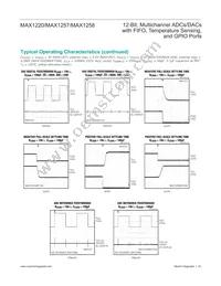 MAX1257BETM+T Datasheet Page 15