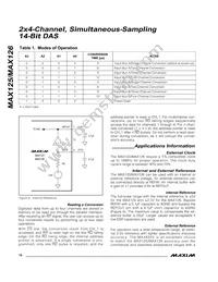 MAX125CEAX+TGB7 Datasheet Page 10