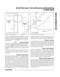 MAX125CEAX+TGB7 Datasheet Page 11