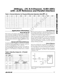 MAX1261AEEI+ Datasheet Page 15