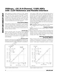 MAX1261AEEI+ Datasheet Page 16