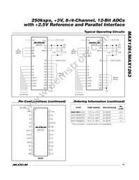 MAX1261AEEI+ Datasheet Page 19