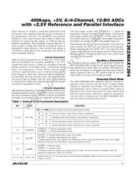 MAX1264BEEG+T Datasheet Page 11
